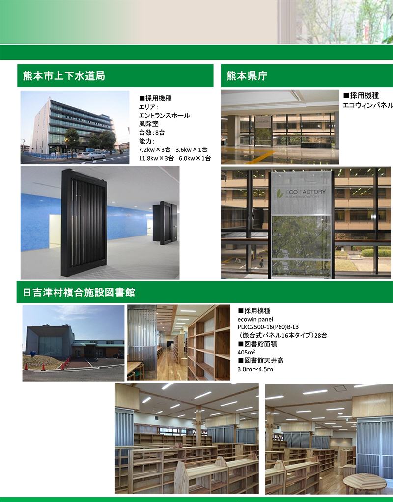 ecowin12