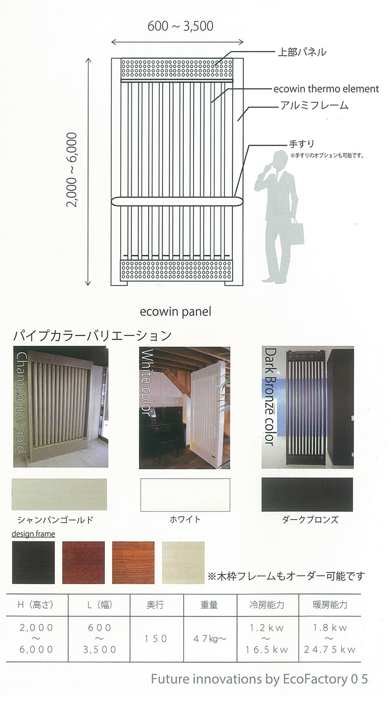 ecowin4
