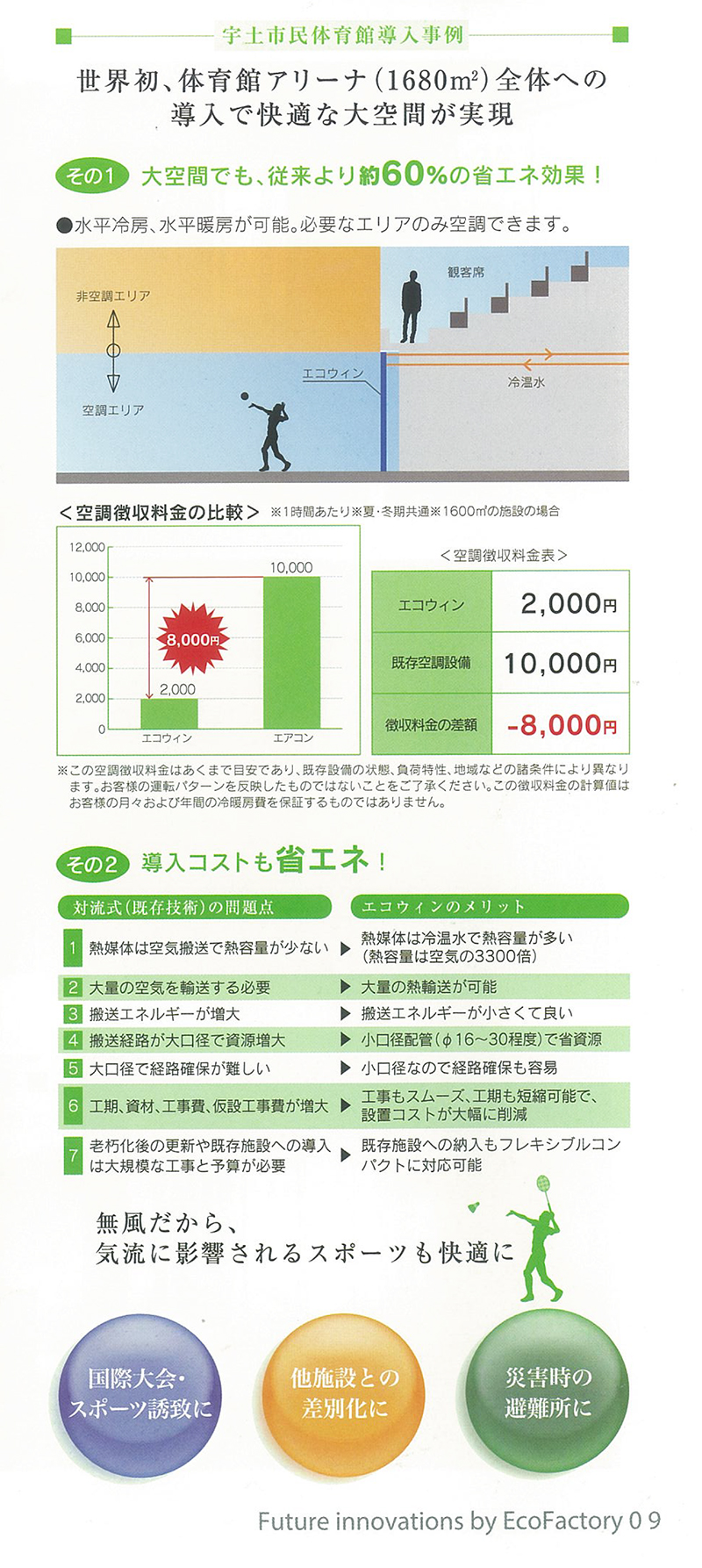 ecowin8